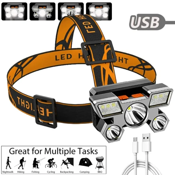 5 LED Headlamp (1)