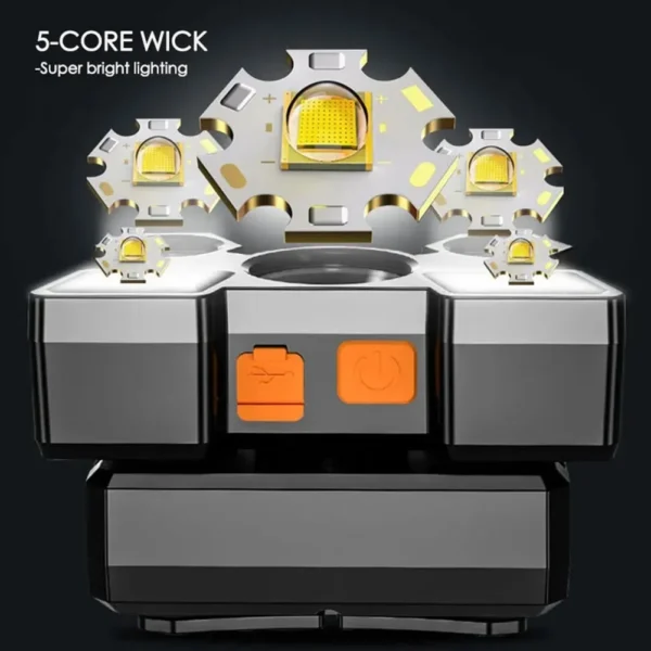 5 LED Headlamp (5)