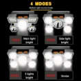 5 LED Headlamp (8)