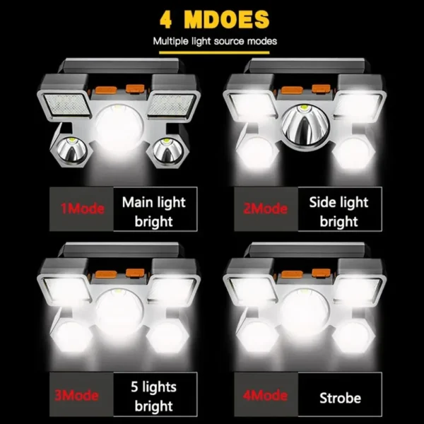 5 LED Headlamp (8)