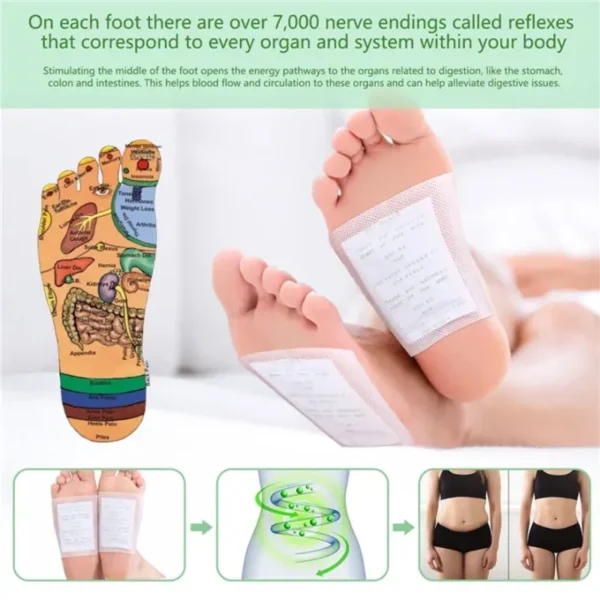 Korea KINOKI Gold or White Foot Pads-11